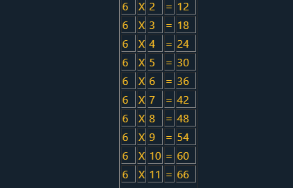 Multiplication-script